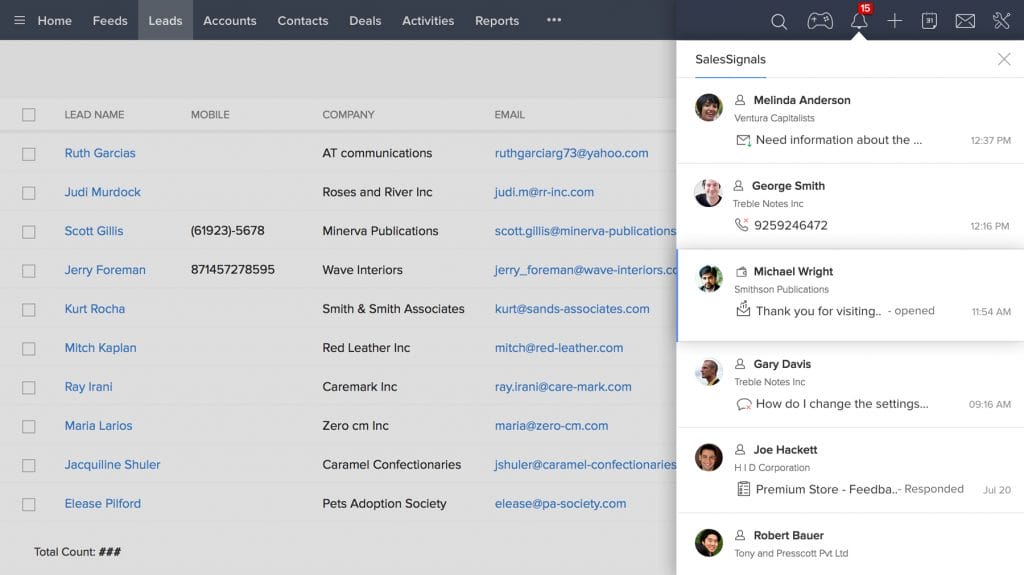 Zoho CRM dashboard
